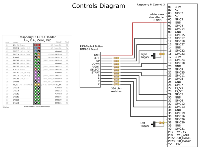 File:Rb-schematic-controls.png
