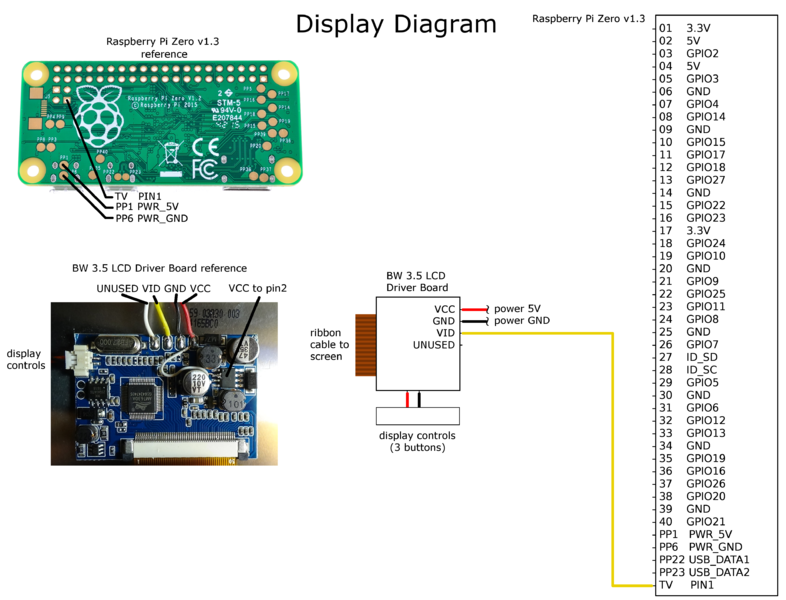 File:Rb-schematic-display.png
