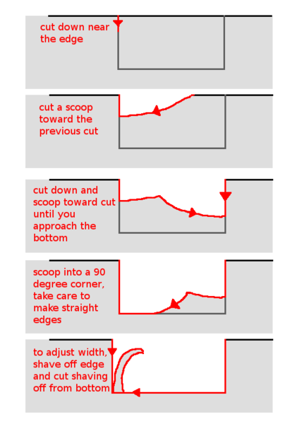 File:RetroBoy removing material.png